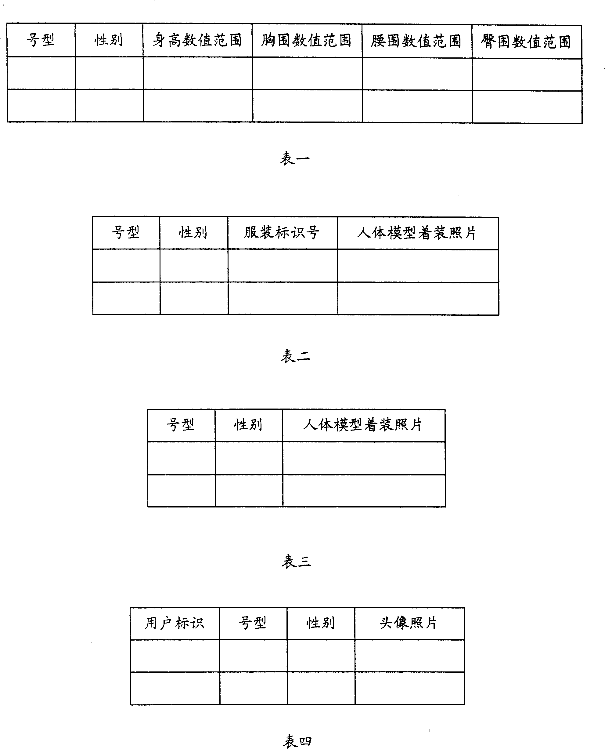 Virtual costume real man try-on system and constructing method thereof