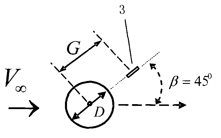 Vortex induced vibration method of subduction tower type construction