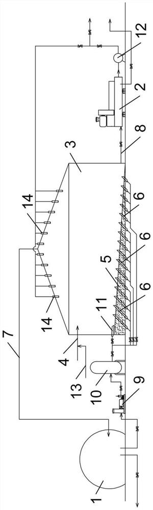 Horizontal plug flow anaerobic reactor and treatment method for kitchen waste materials