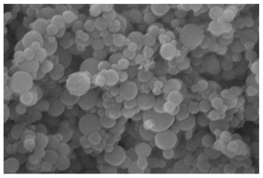 Preparation method of nano-aluminum powder coated with mesoporous titanium dioxide