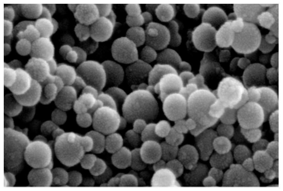 Preparation method of nano-aluminum powder coated with mesoporous titanium dioxide