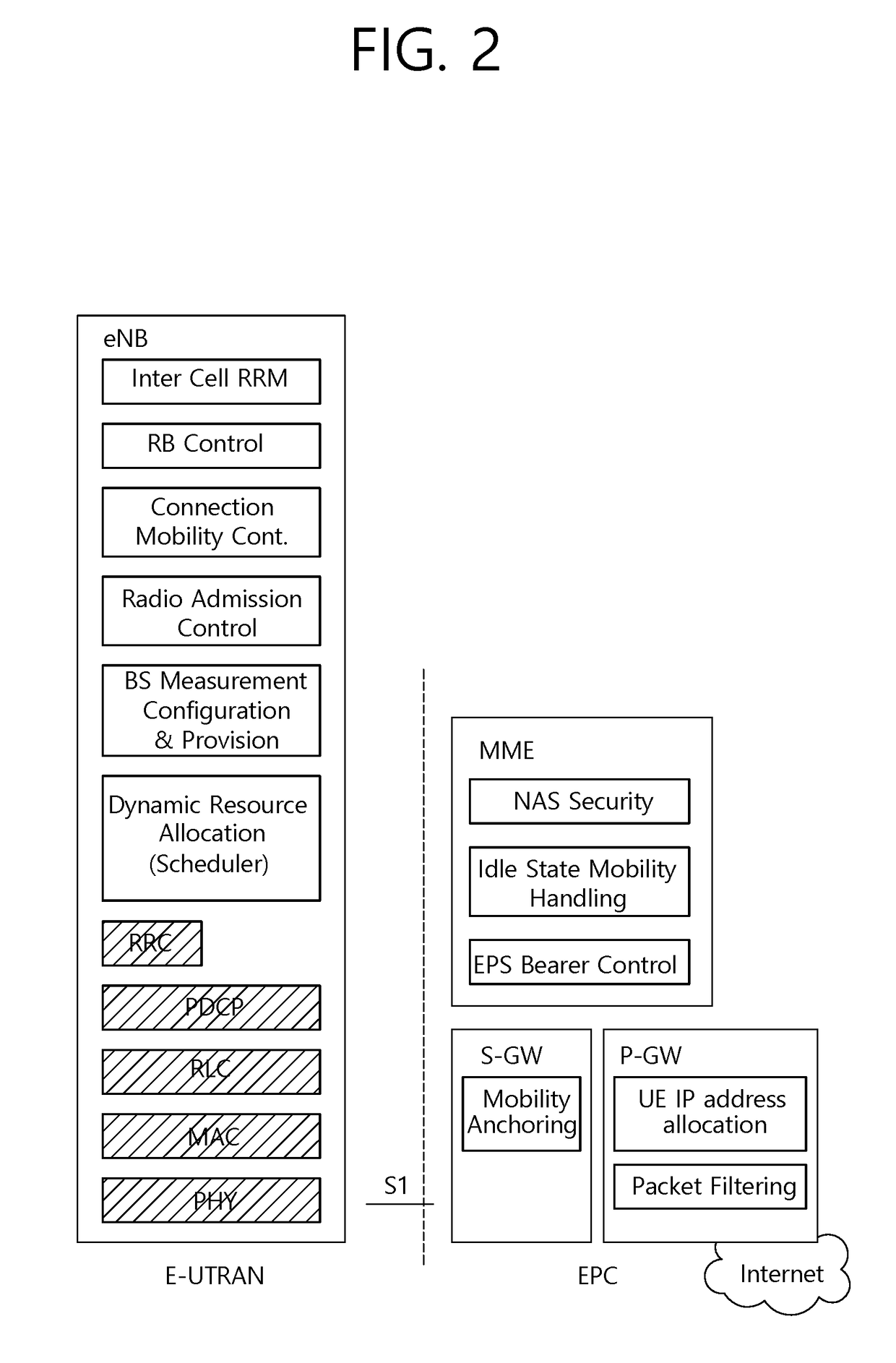 Method and apparatus for performing extended drx operation based on uplink indication in wireless communication system