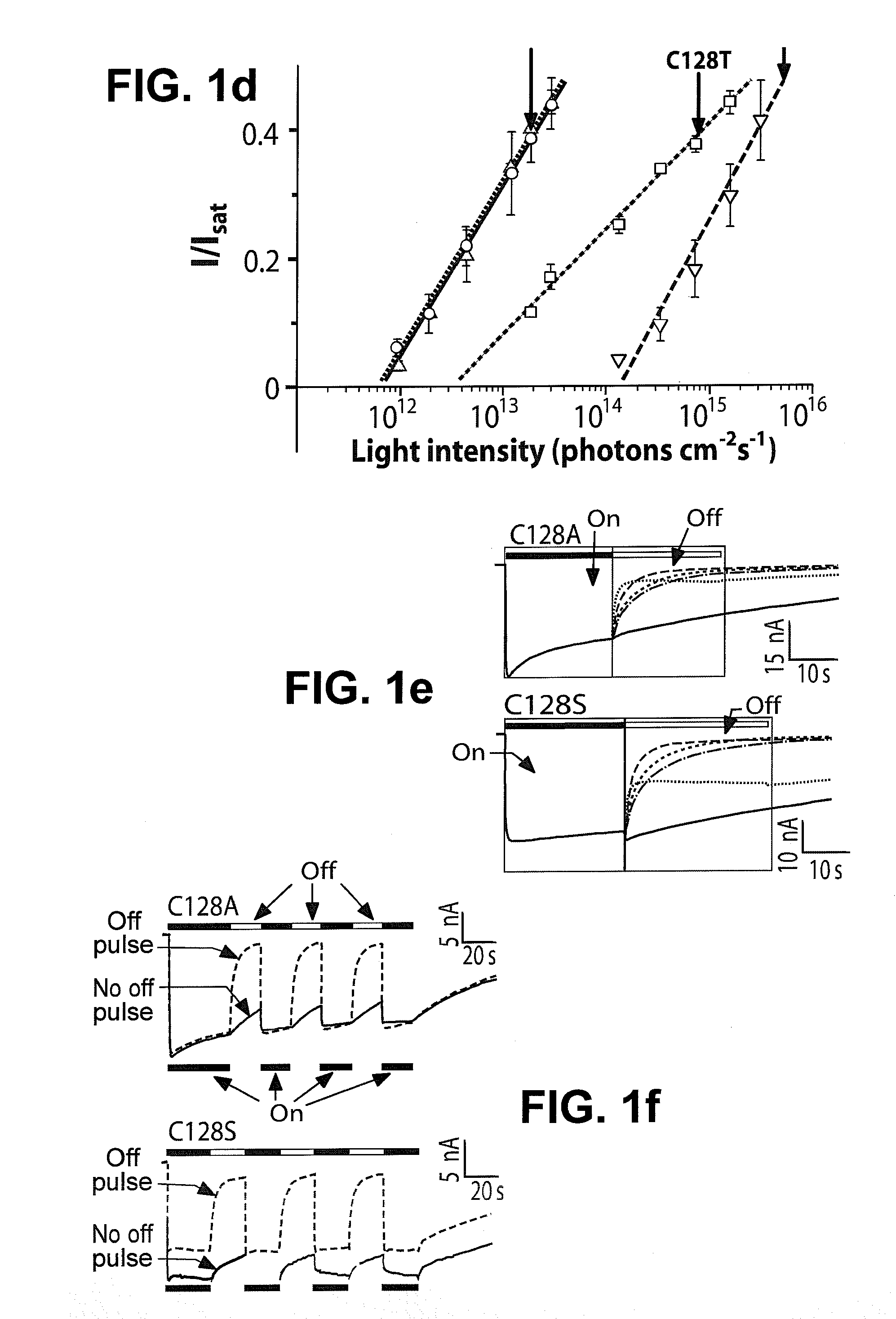 Optically-based stimulation of target cells and modifications thereto