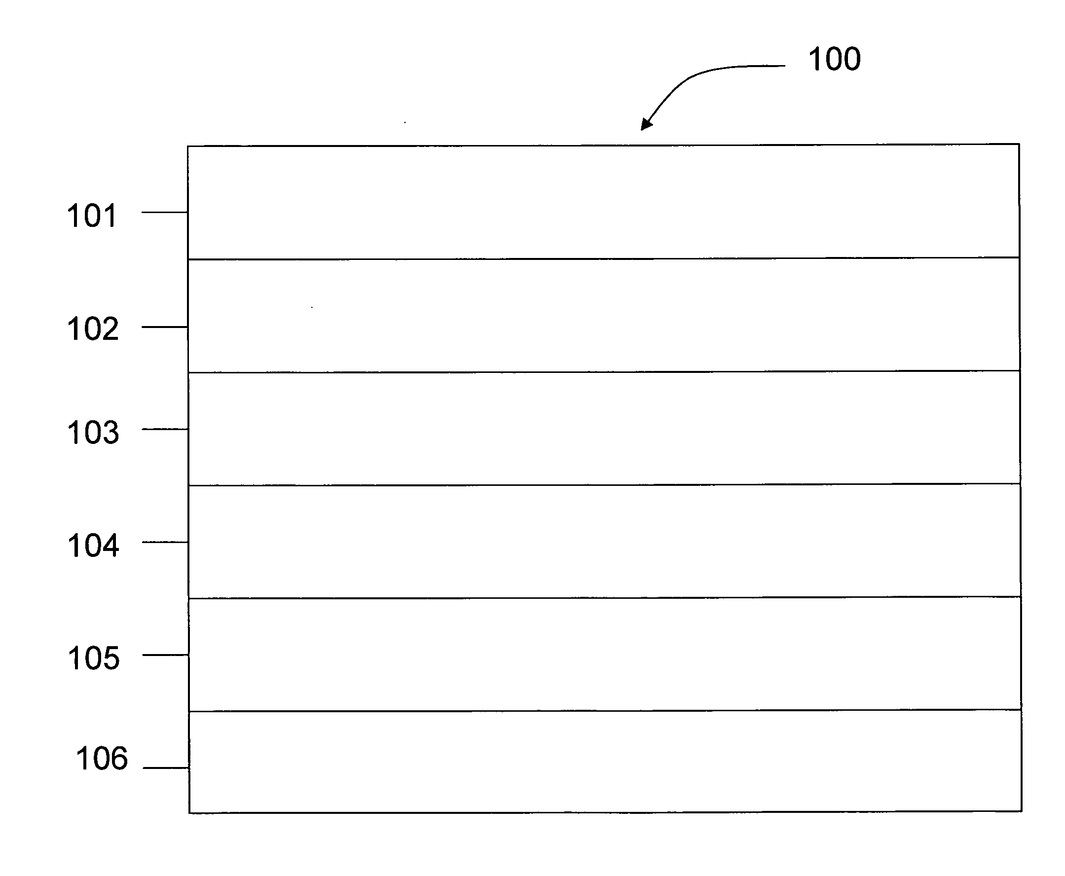 Polymer compositions, polymer films, polymer gels, polymer foams, and electronic devices containing such films, gels and foams