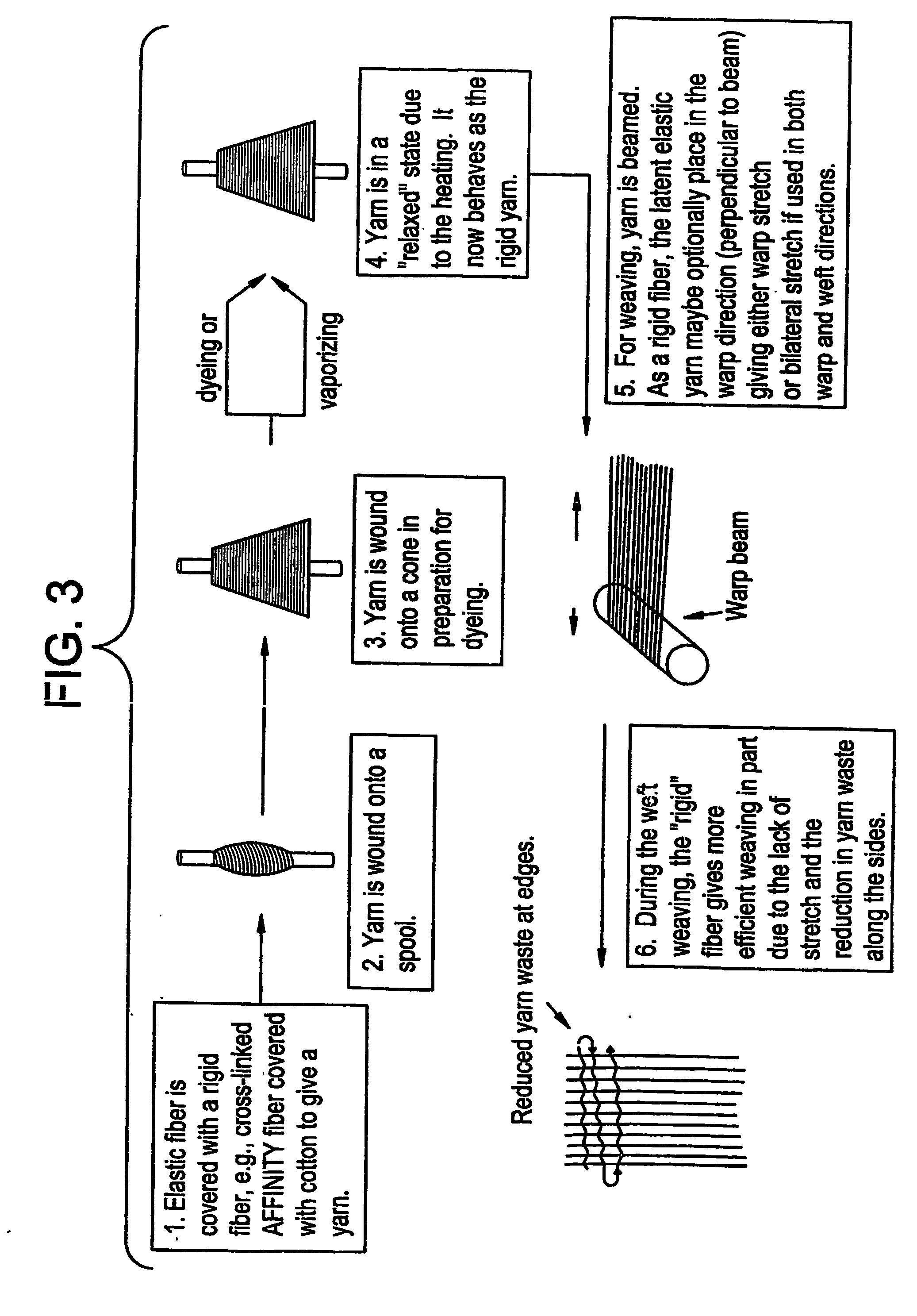 Reversible, heat-set, elastic fibers, and method of making and articles made from same