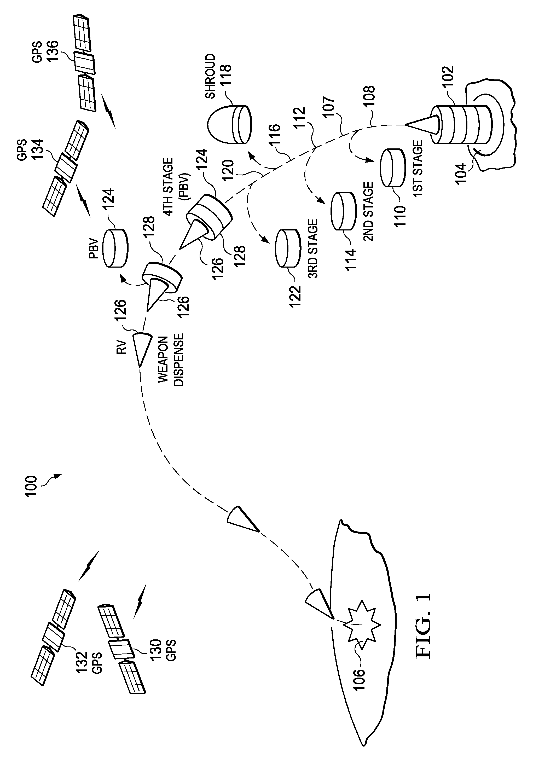 Low authority GPS aiding of navigation system for Anti-spoofing