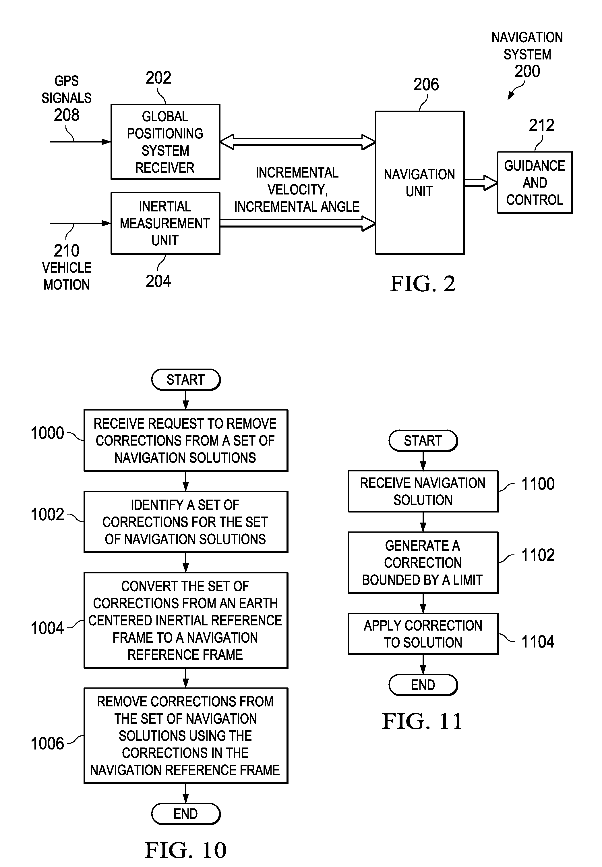 Low authority GPS aiding of navigation system for Anti-spoofing