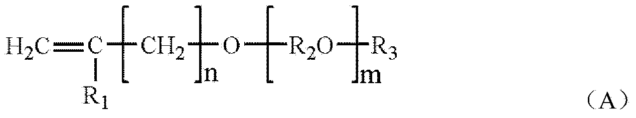 Mud-resistant and salt-resistant polycarboxylate superplasticizer and preparation method thereof