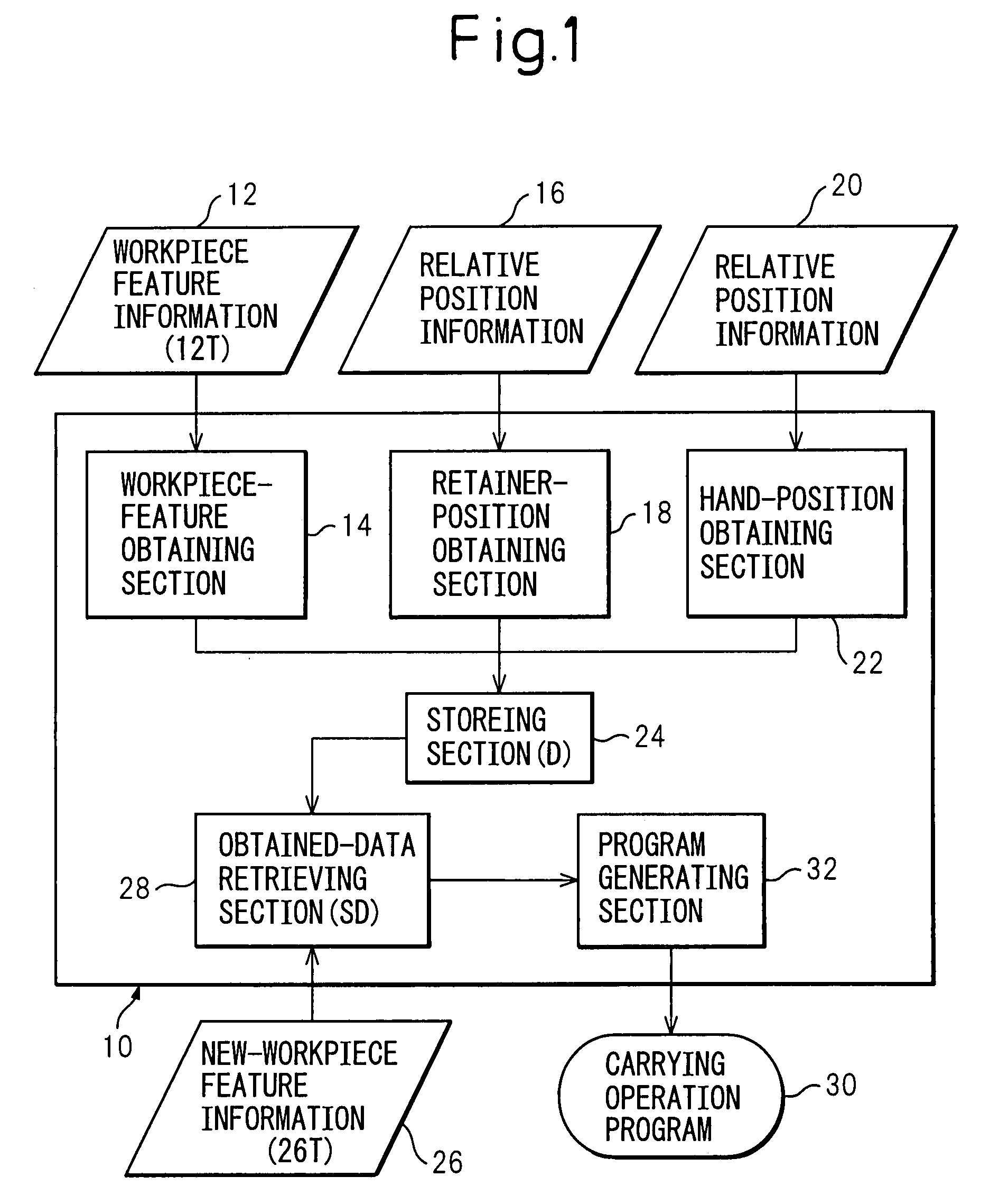 Device, program, recording medium and method for preparing robot program