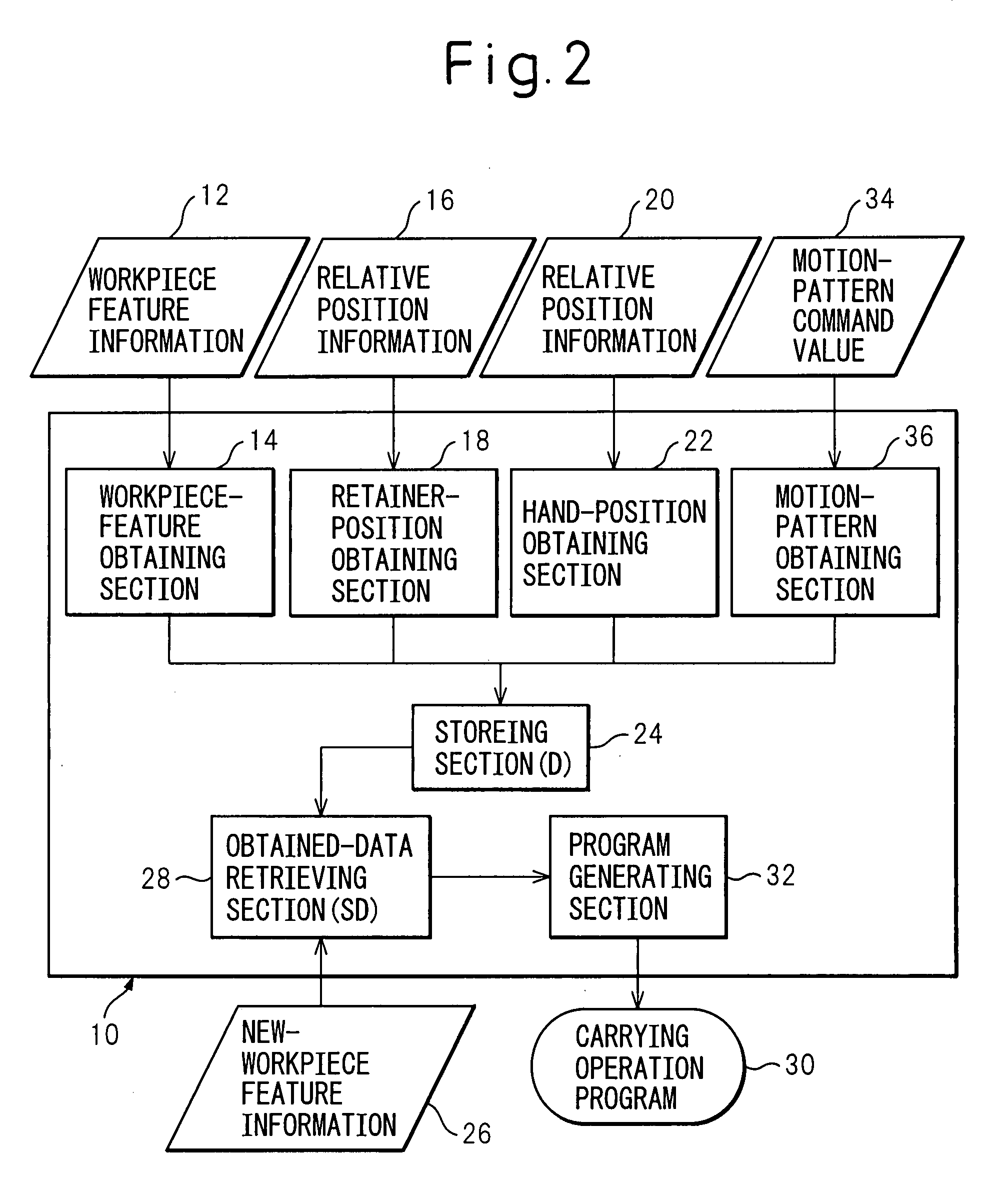 Device, program, recording medium and method for preparing robot program