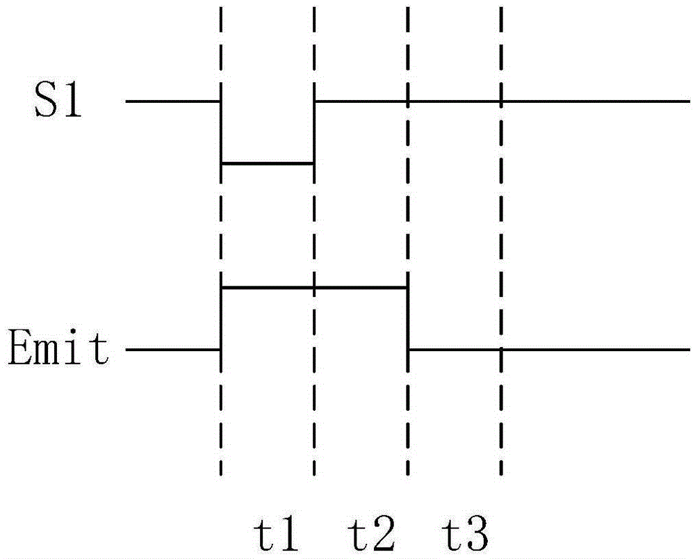 Pixel circuit, driving method thereof, OLED display panel and display device