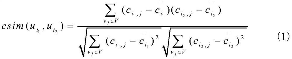 A social search evaluation method based on friend clustering in lbsn