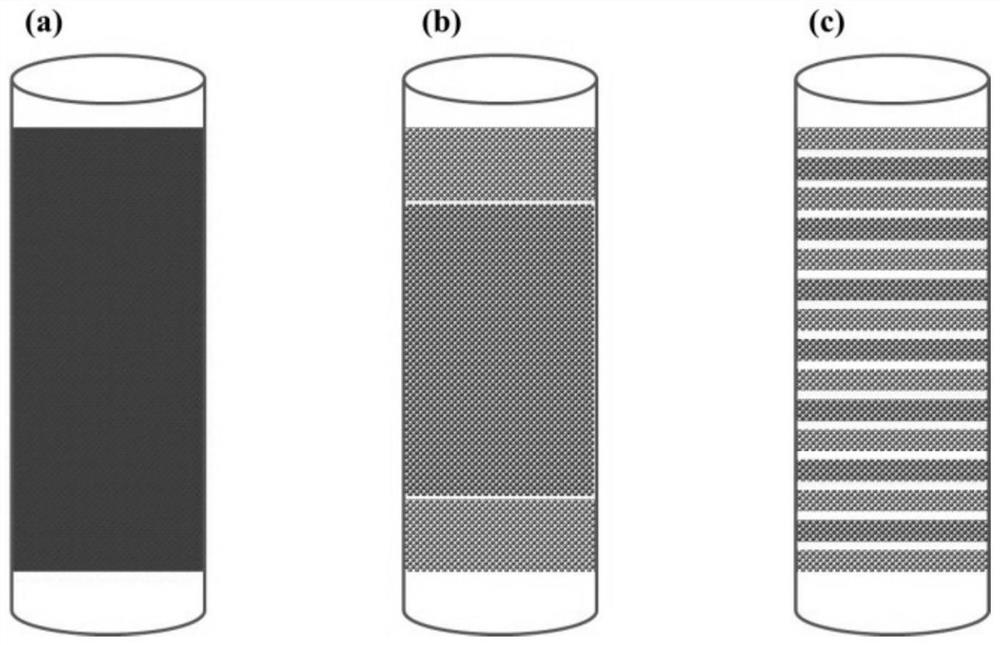 Method for preparing epoxypropane through direct epoxidation of propylene under alkaline conditions