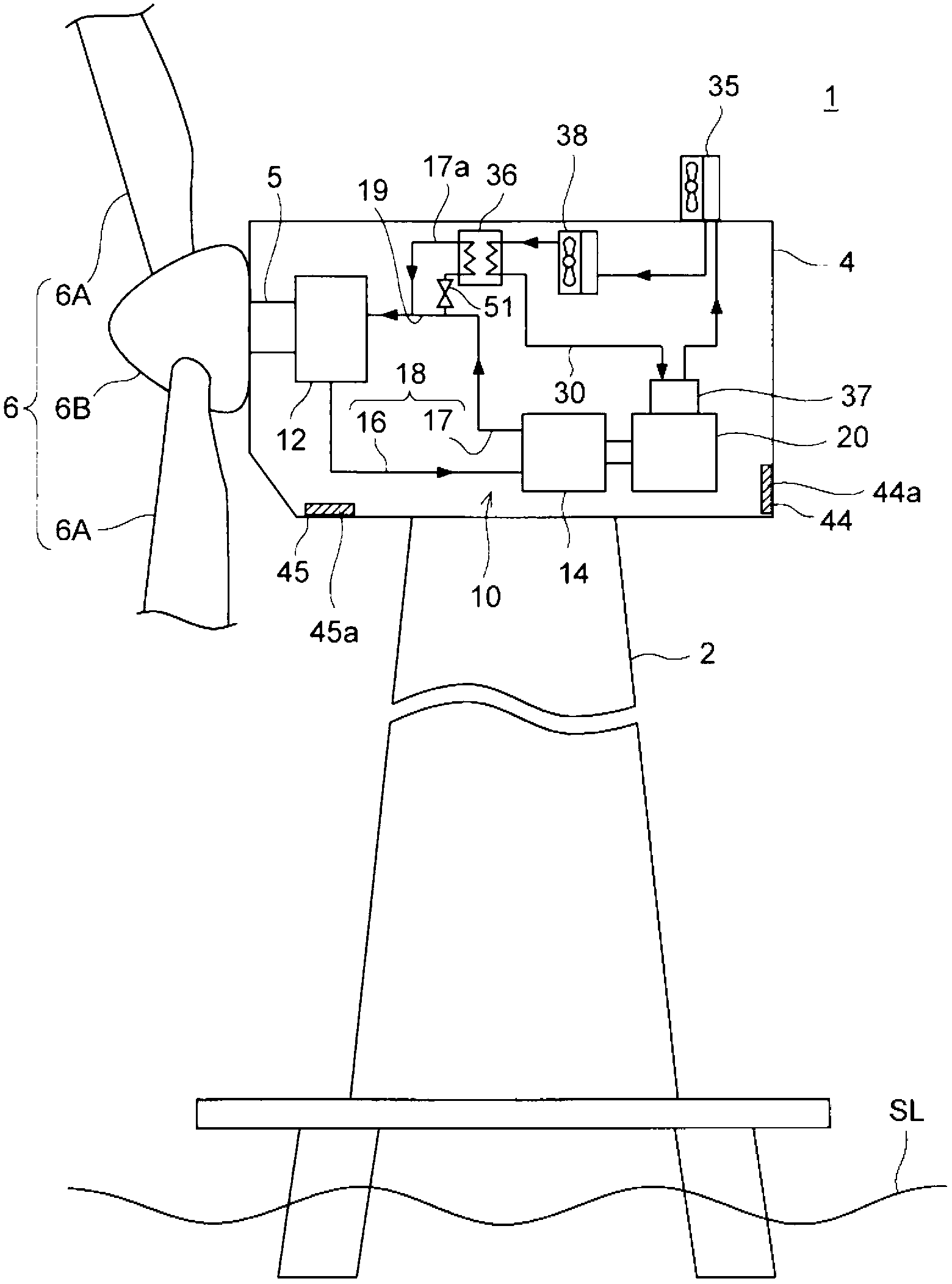 Power generating apparatus of renewable energy type