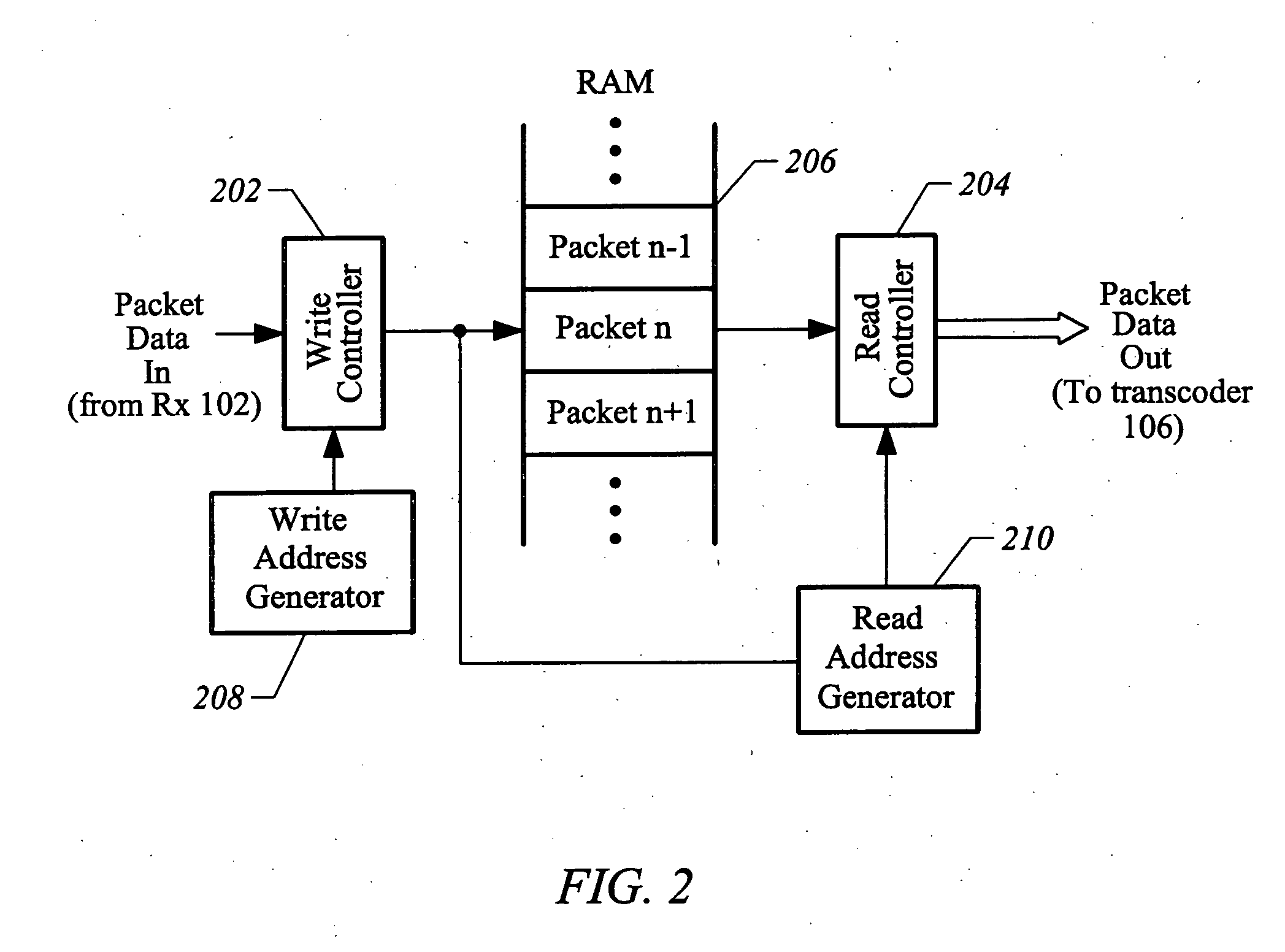 Method and apparatus for time-multiplexed processing of multiple digital video programs