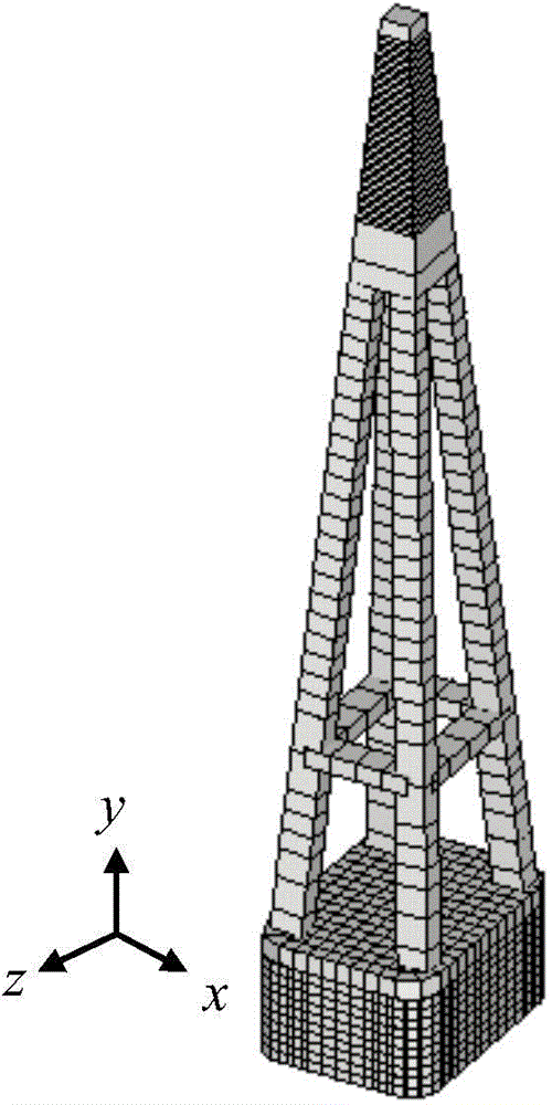 Method for determining load effect of wind-wave coupling design of long-span bridge structure