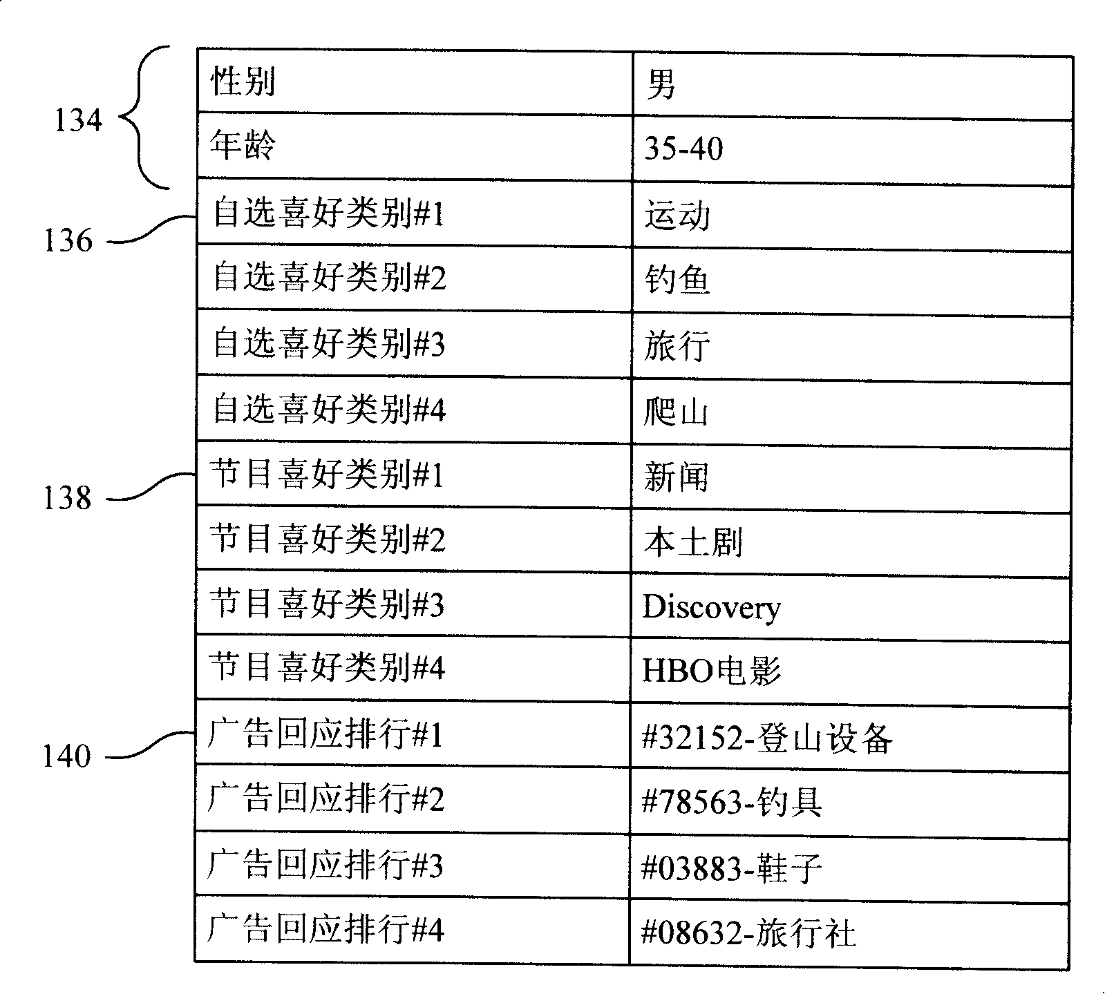 Video/audio terminal device and its advertisement playing method