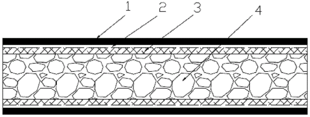 A kind of composite material board, preparation method and application