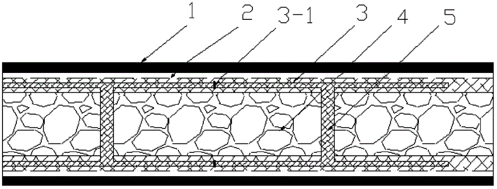 A kind of composite material board, preparation method and application