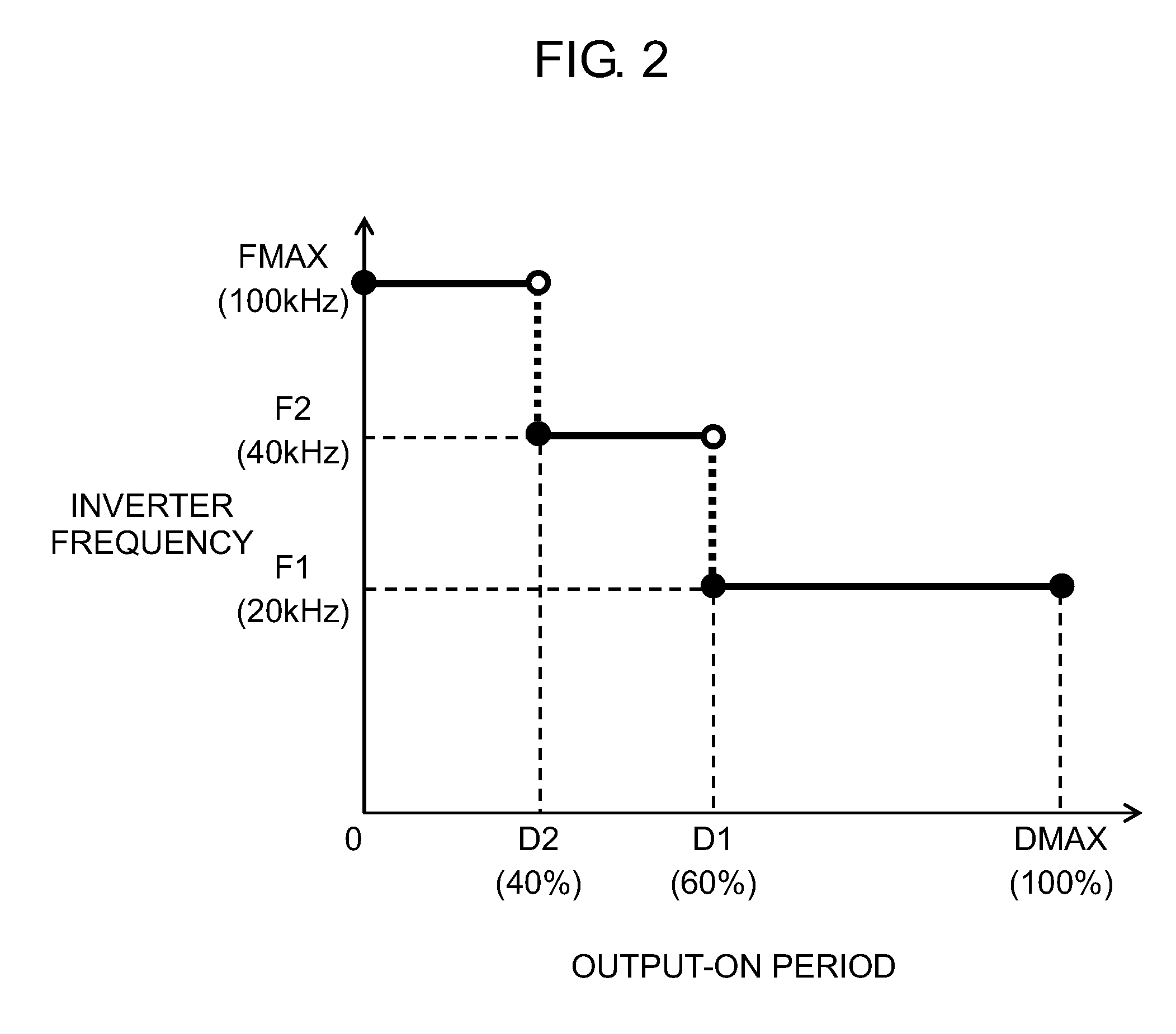 Welding device