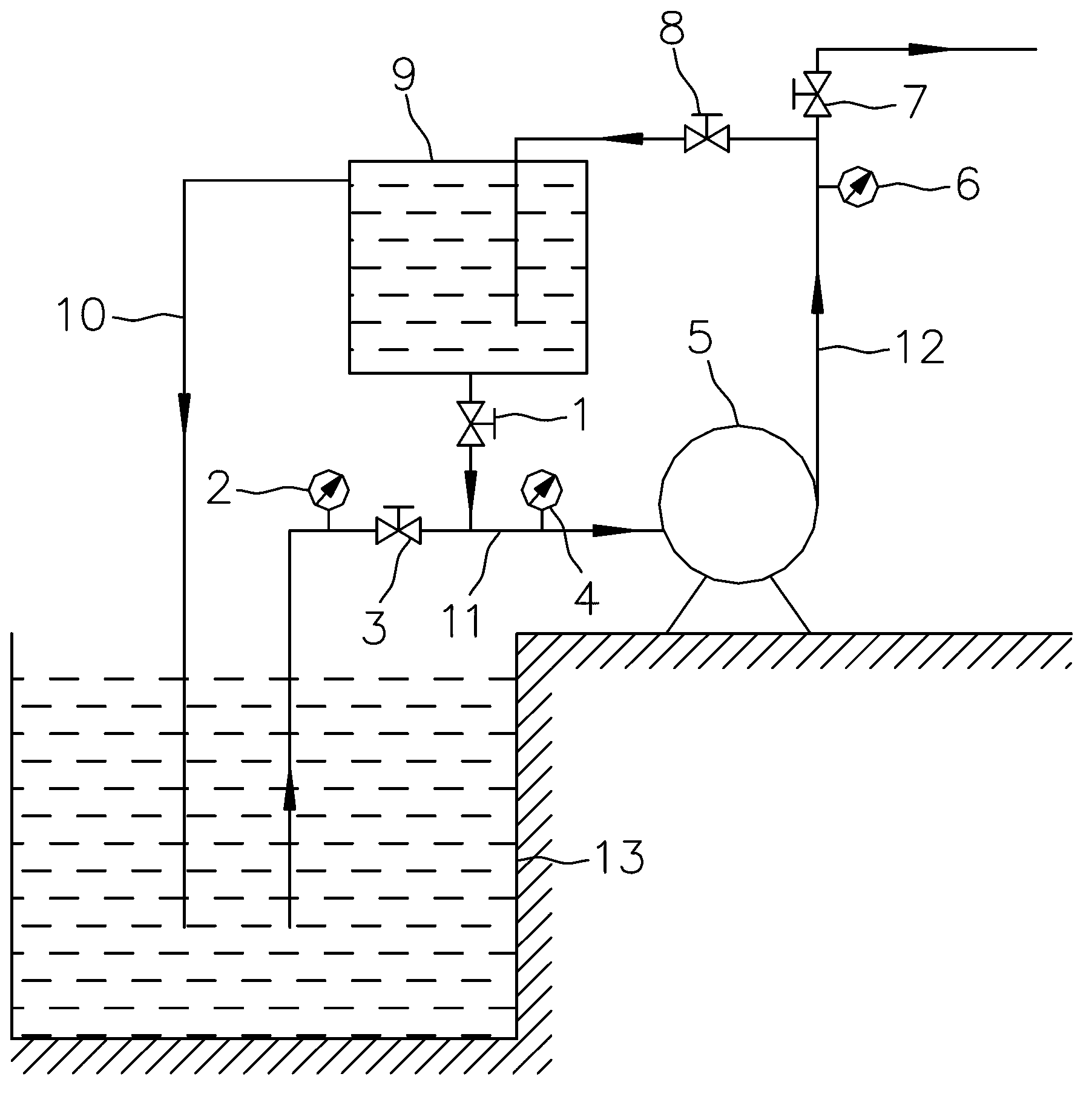 Outer ring type efficient start system for self-priming pump and start method thereof