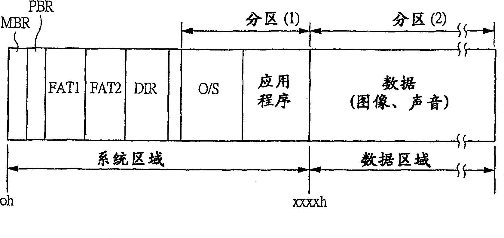 Storage device and storage system