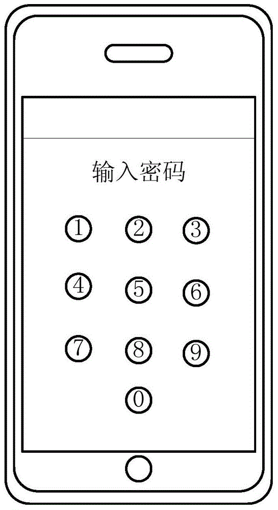 Terminal device unlocking method and terminal device unlocking device