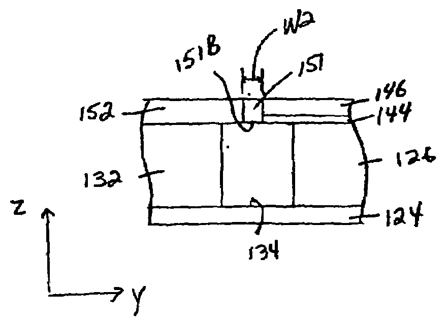 Programmable resistance memory element and method for making same