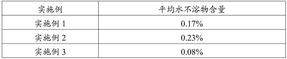 Water-soluble compound microbial fertilizer and preparation method thereof