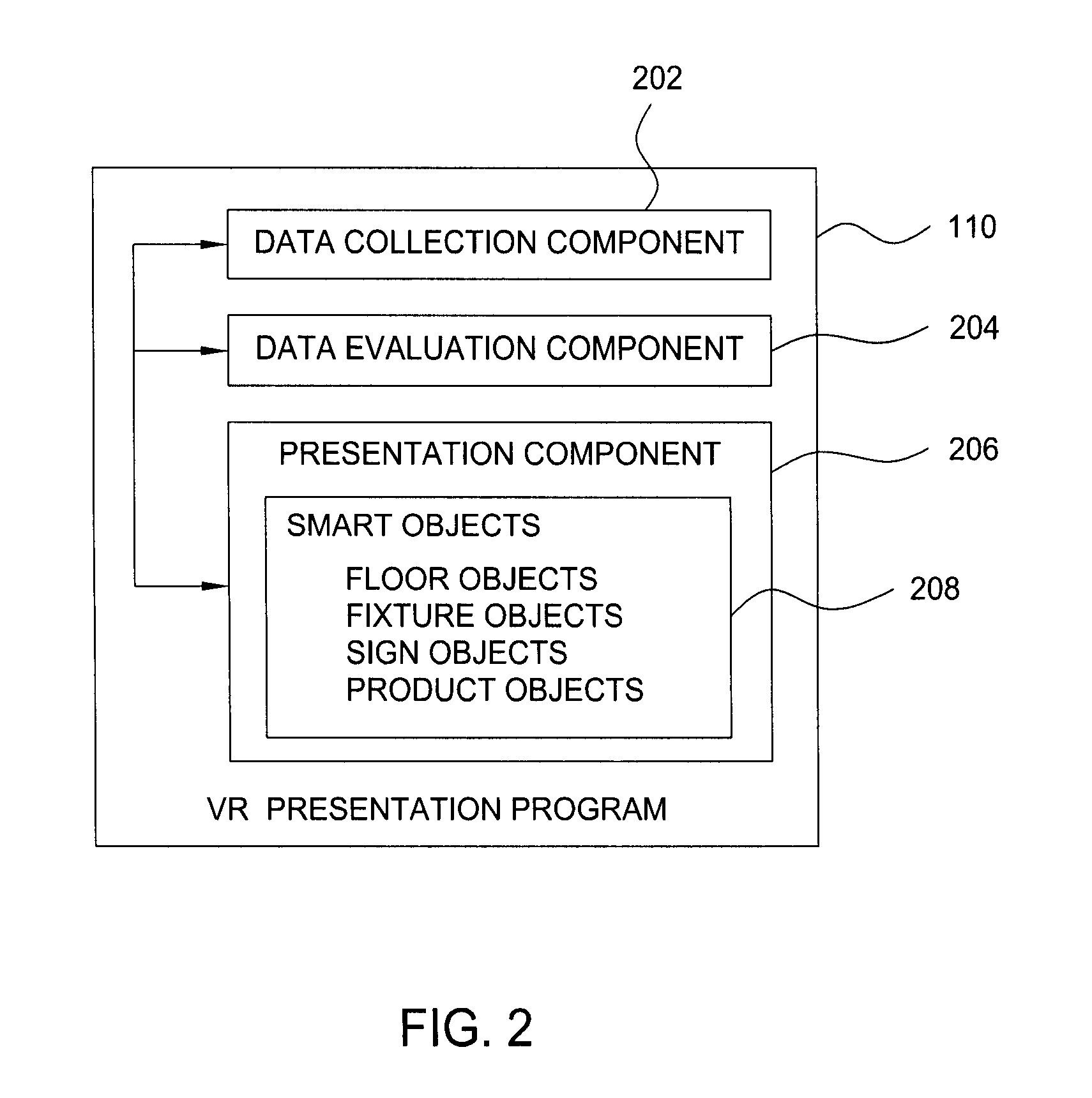 Virtual reality system including smart objects