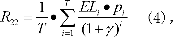 LCC theory-based method of comprehensive evaluation of transmission network planning scheme