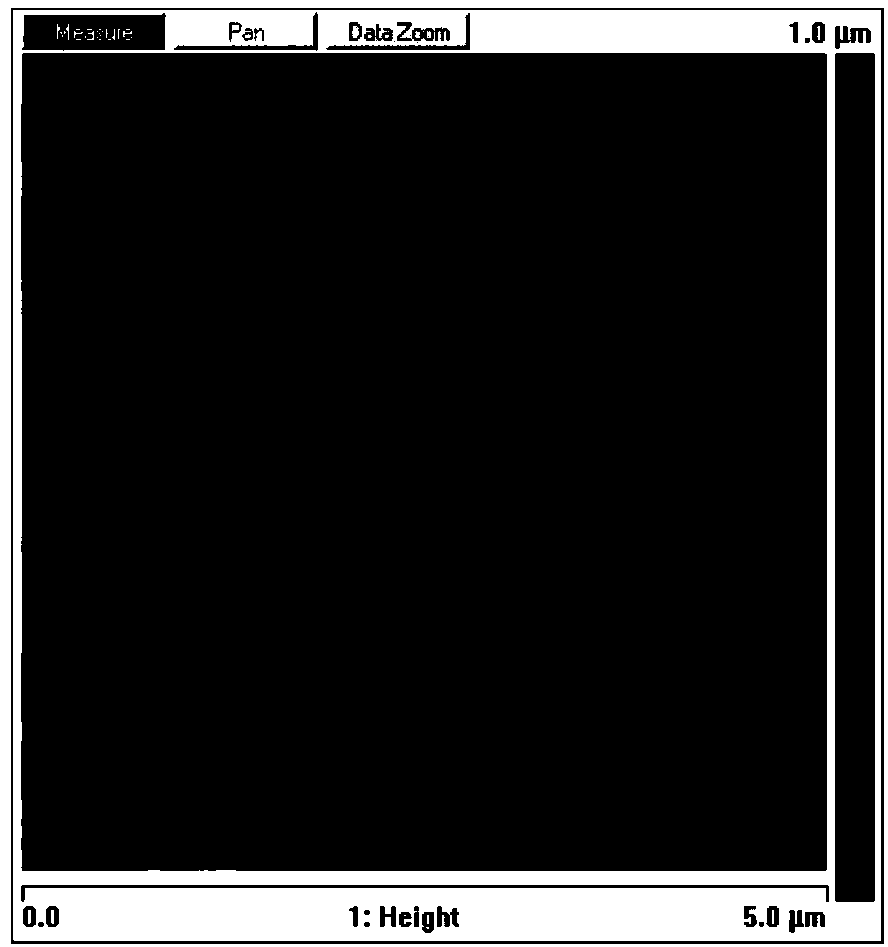 Method for improving hydrophilicity and thermal stability of polypropylene lithium-ion battery separator