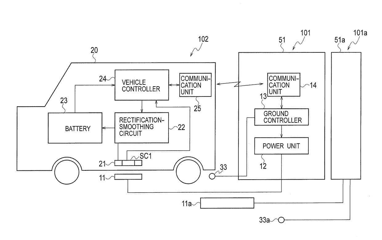 Wireless power supply system and wireless power reception device