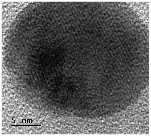 Preparation method and application of graphene quantum dots and device or apparatus containing graphene quantum dots