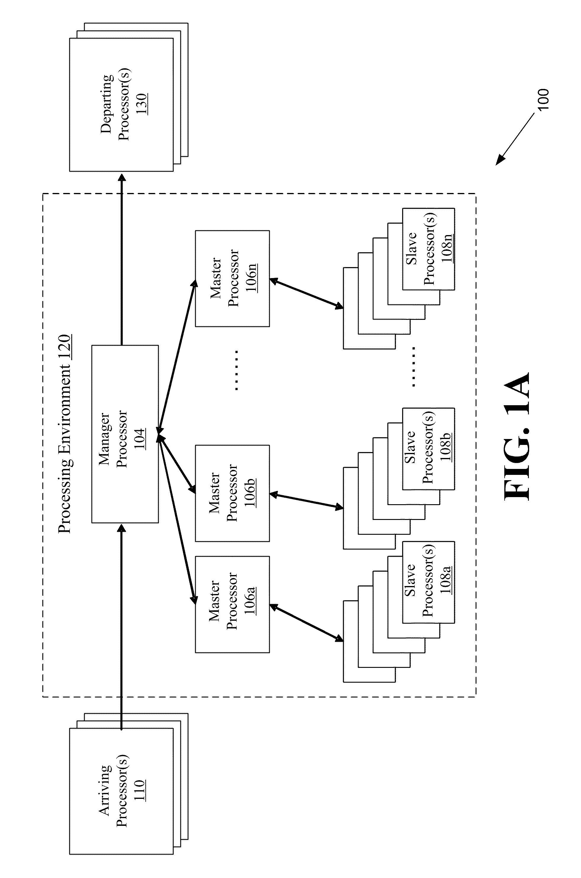 Systems and methods for generating feasible solutions from two parents for an evolutionary process