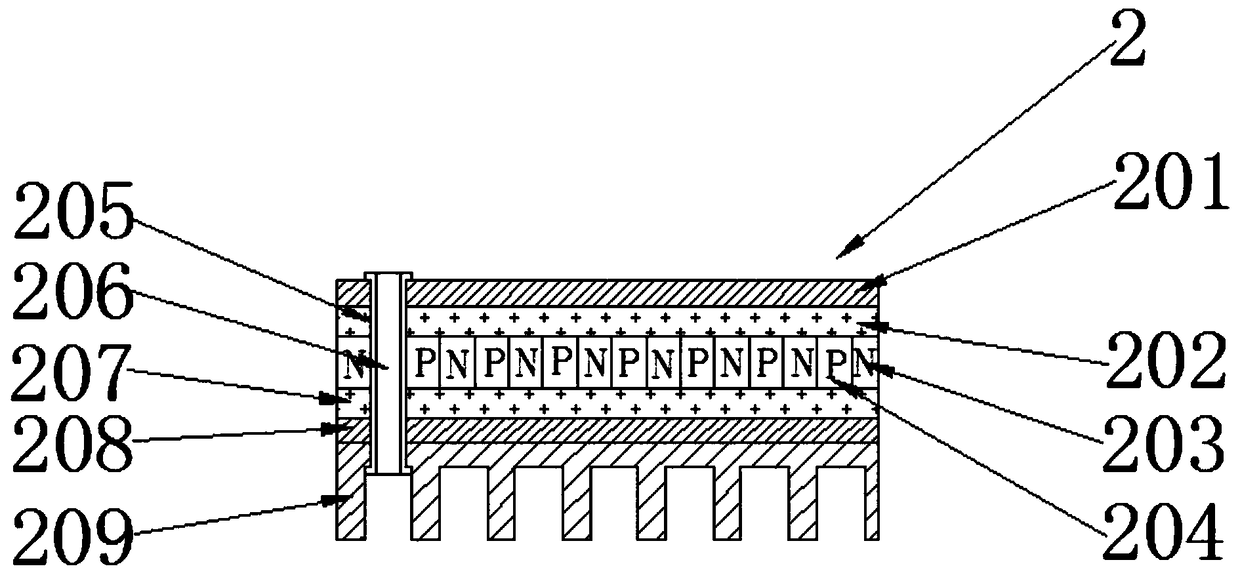 PCB circuit board