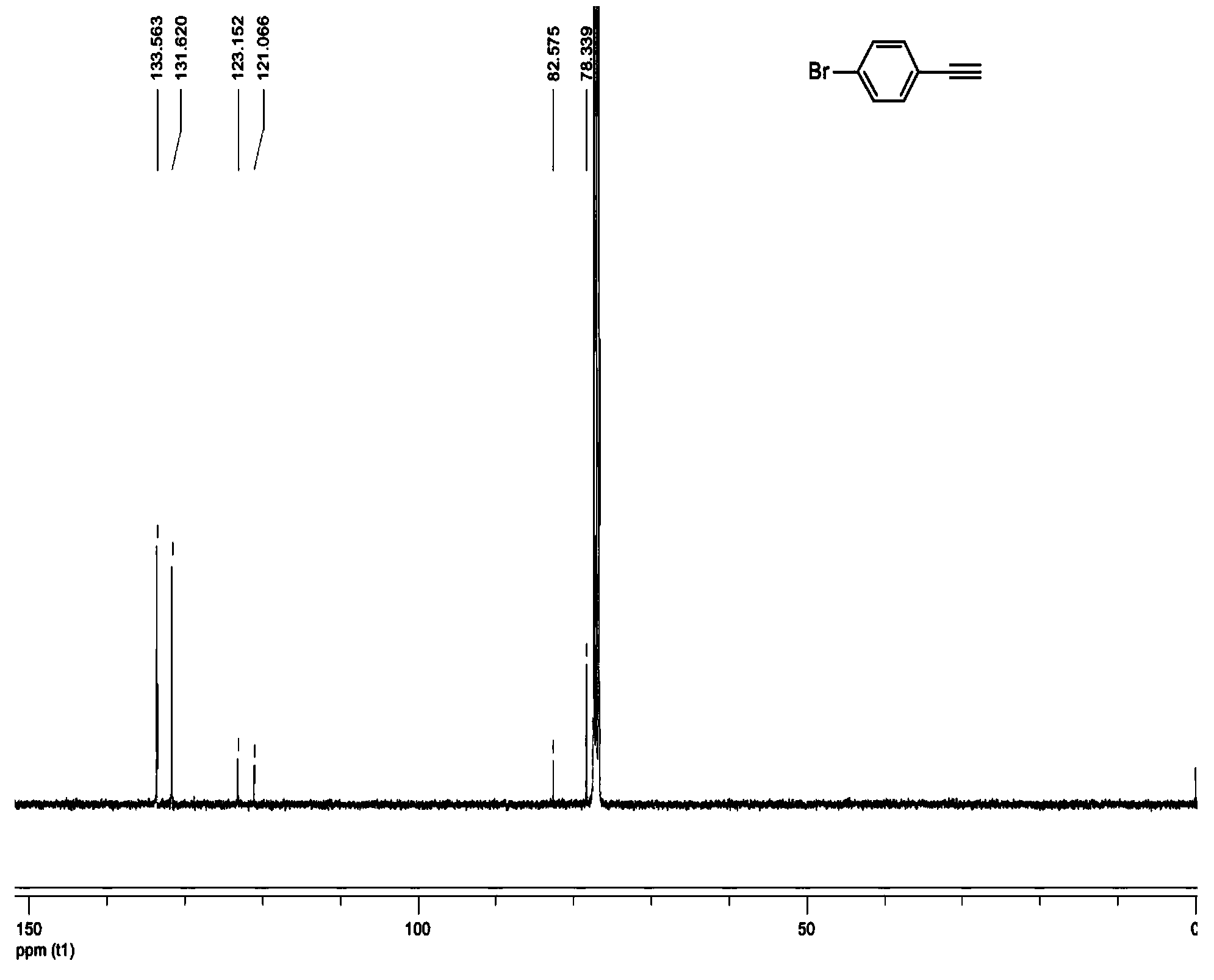 New synthetic method of 4-halogenated phenylacetylene