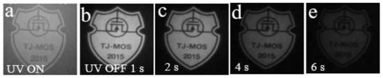 Afterglow slurry based on d-a type organic doped crystal afterglow material and its preparation method and application