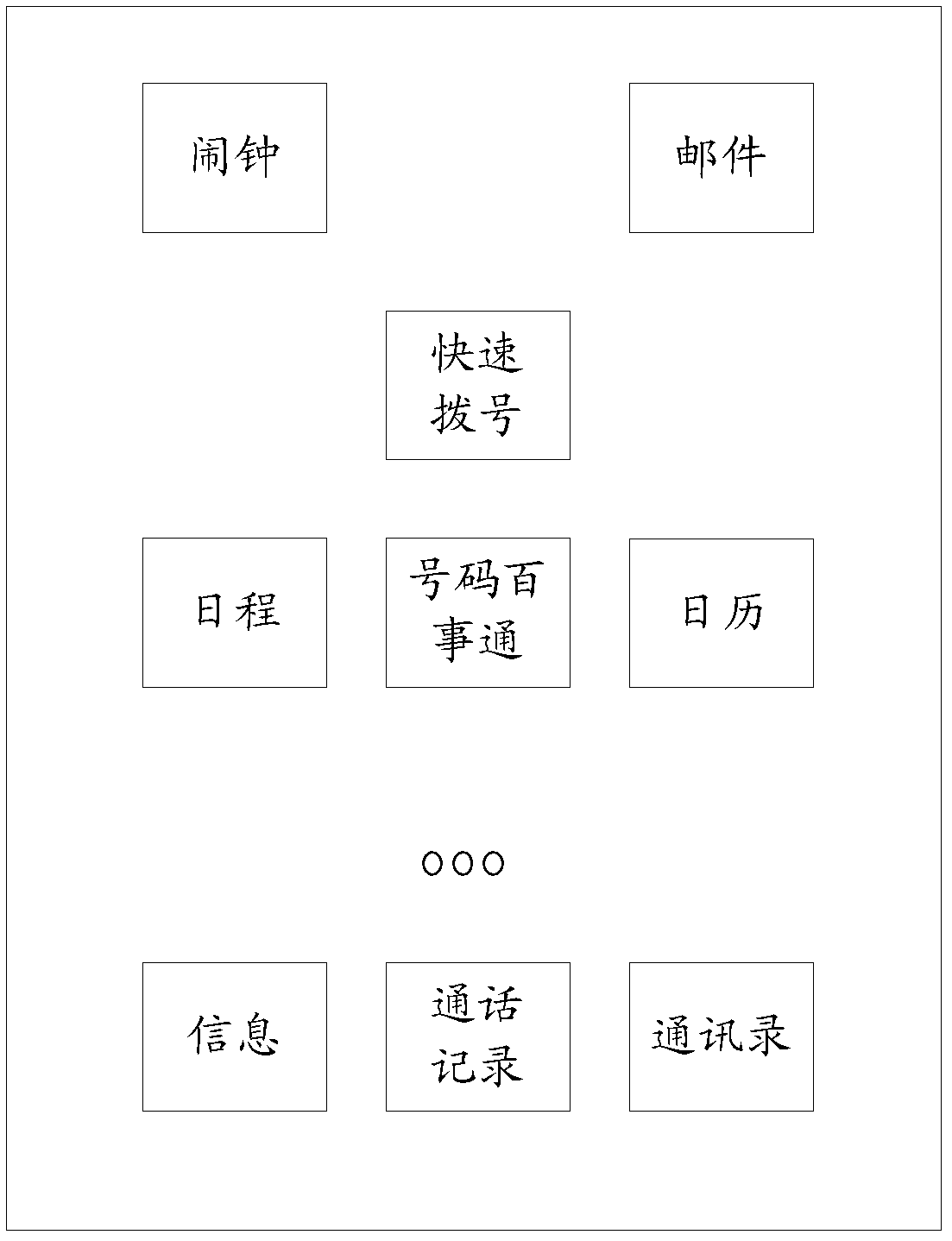 Mobile terminal and icon display processing method