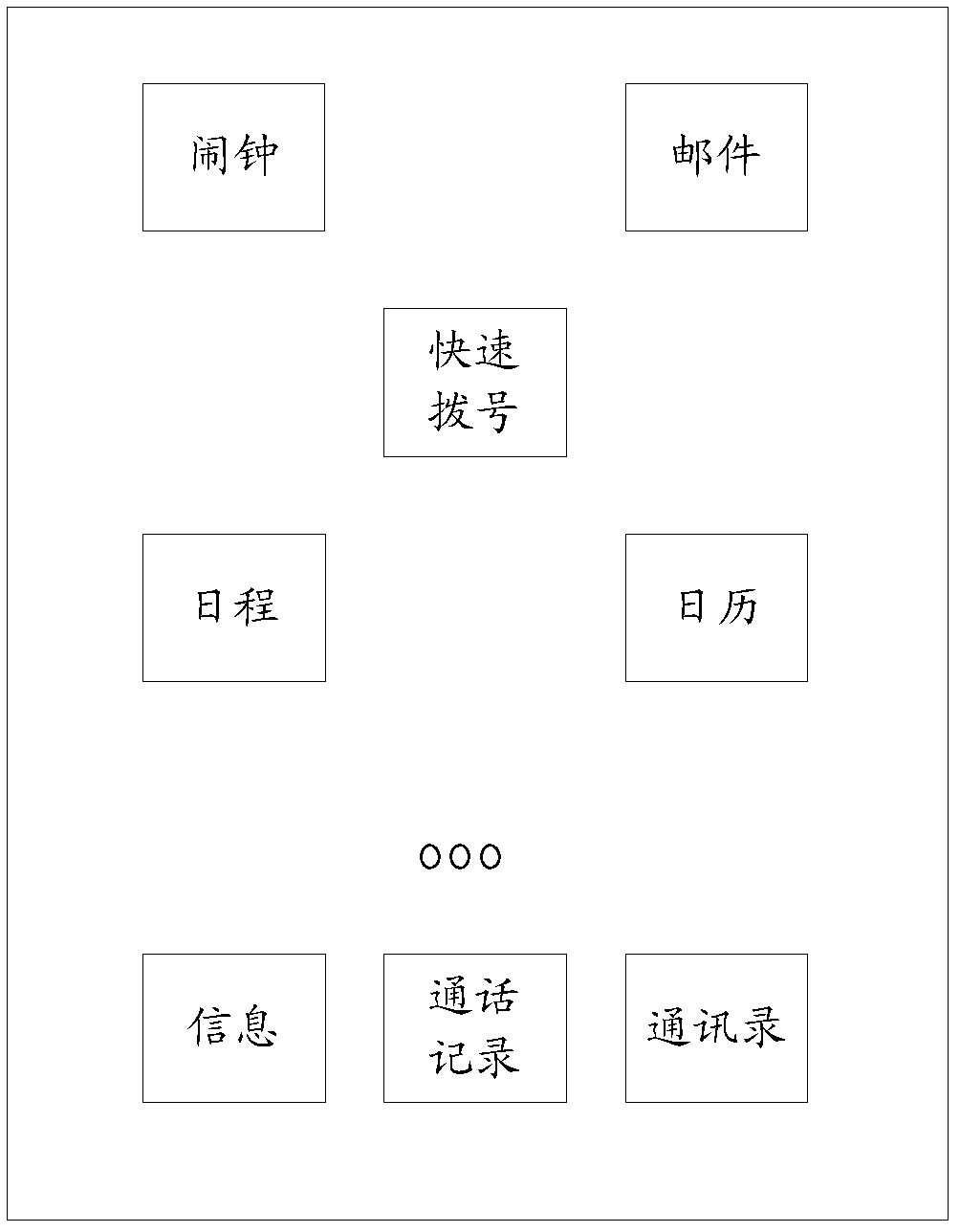 Mobile terminal and icon display processing method