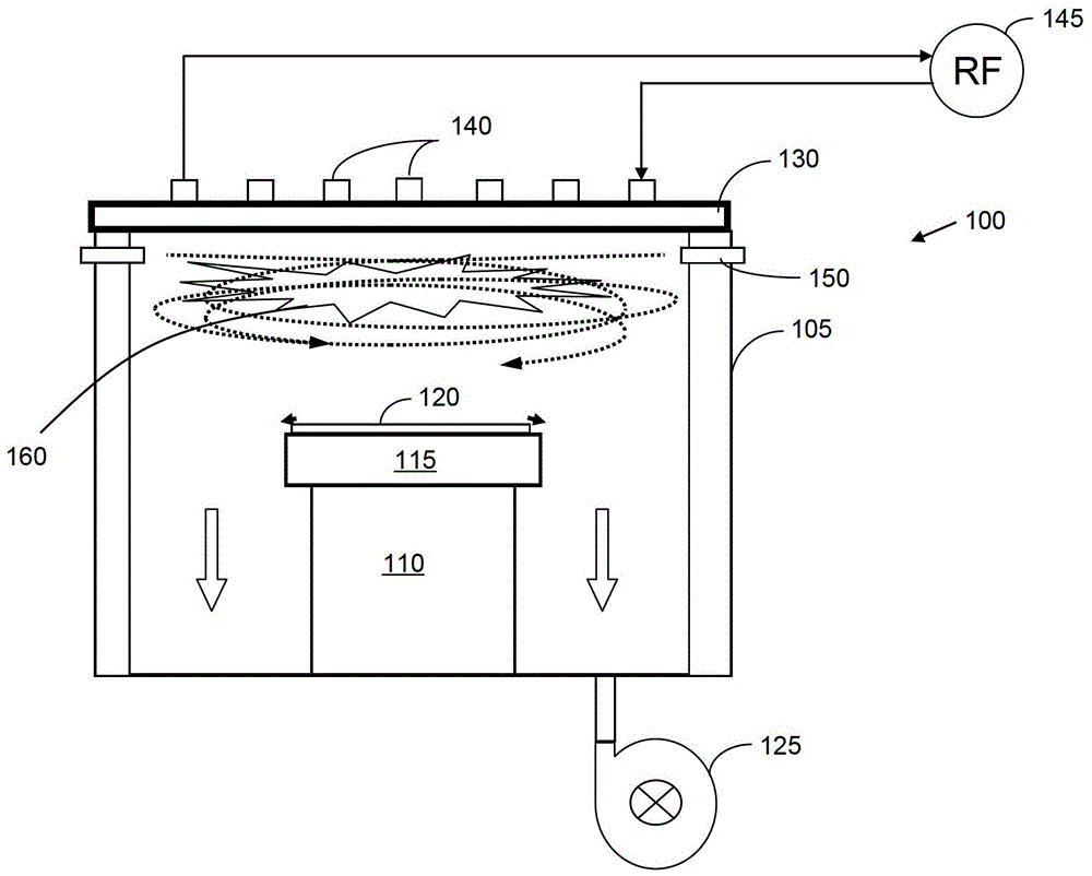 Plasma processing chamber and gas injection device for the plasma processing chamber