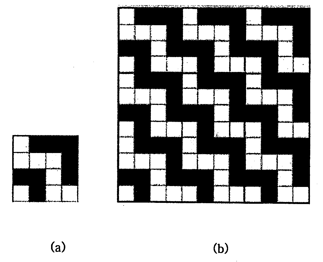 Inflatable Two-Layer Fabrics By Gas