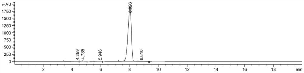 Application of lotus corniculatus seed extract and rhamnosyluridine