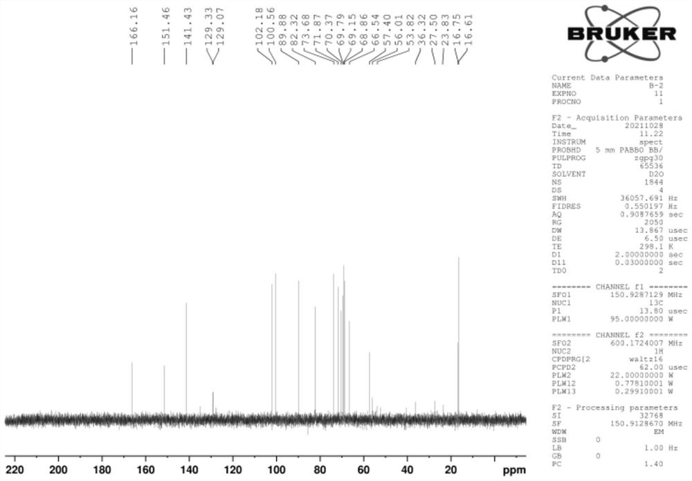 Application of lotus corniculatus seed extract and rhamnosyluridine