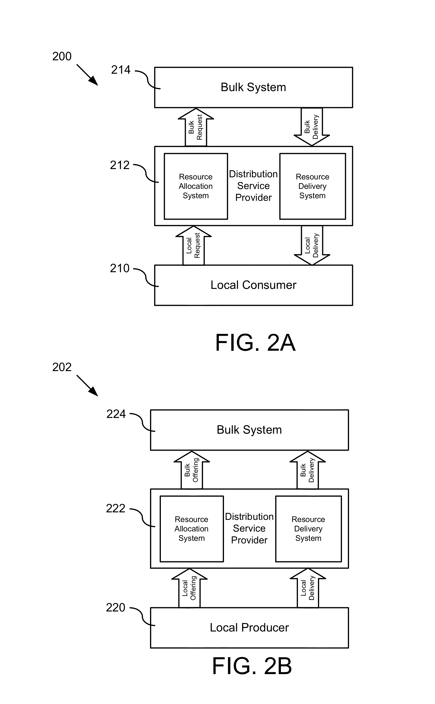 Using bi-directional communications in a market-based resource allocation system