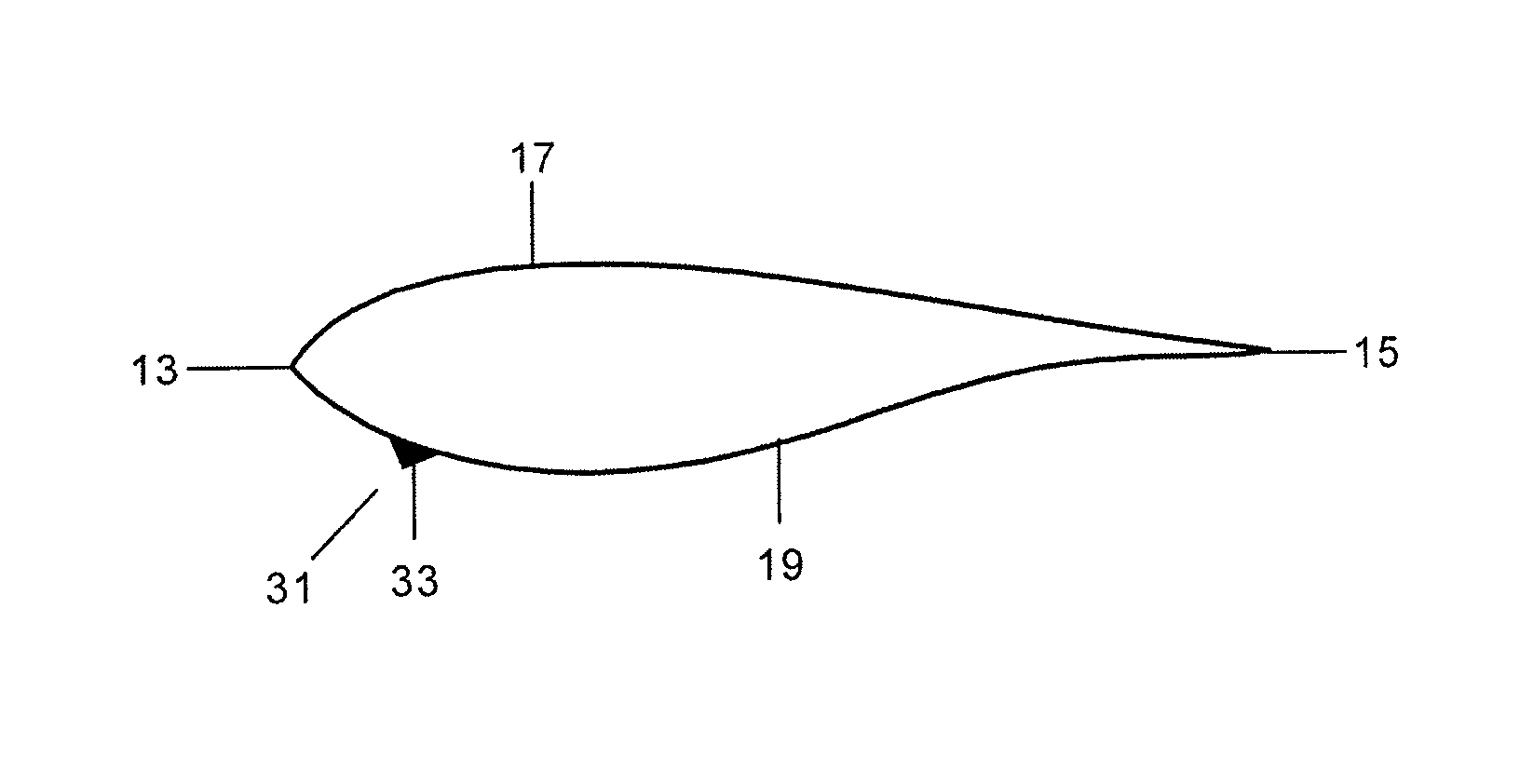 Wind turbine blade