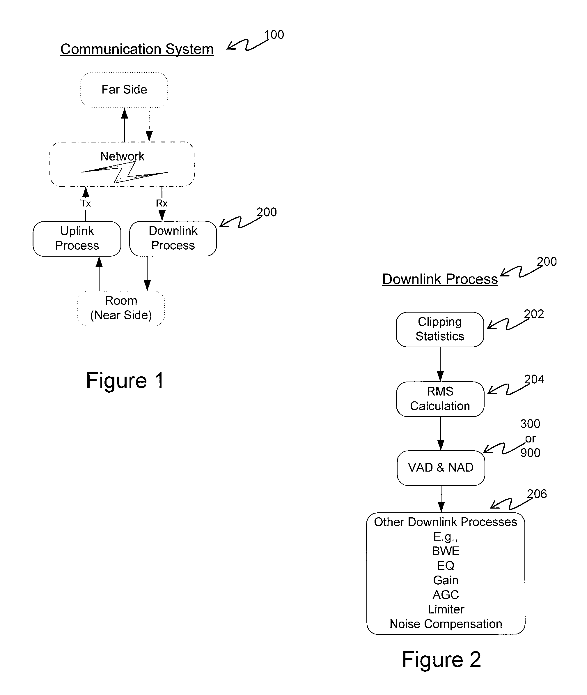 Robust downlink speech and noise detector