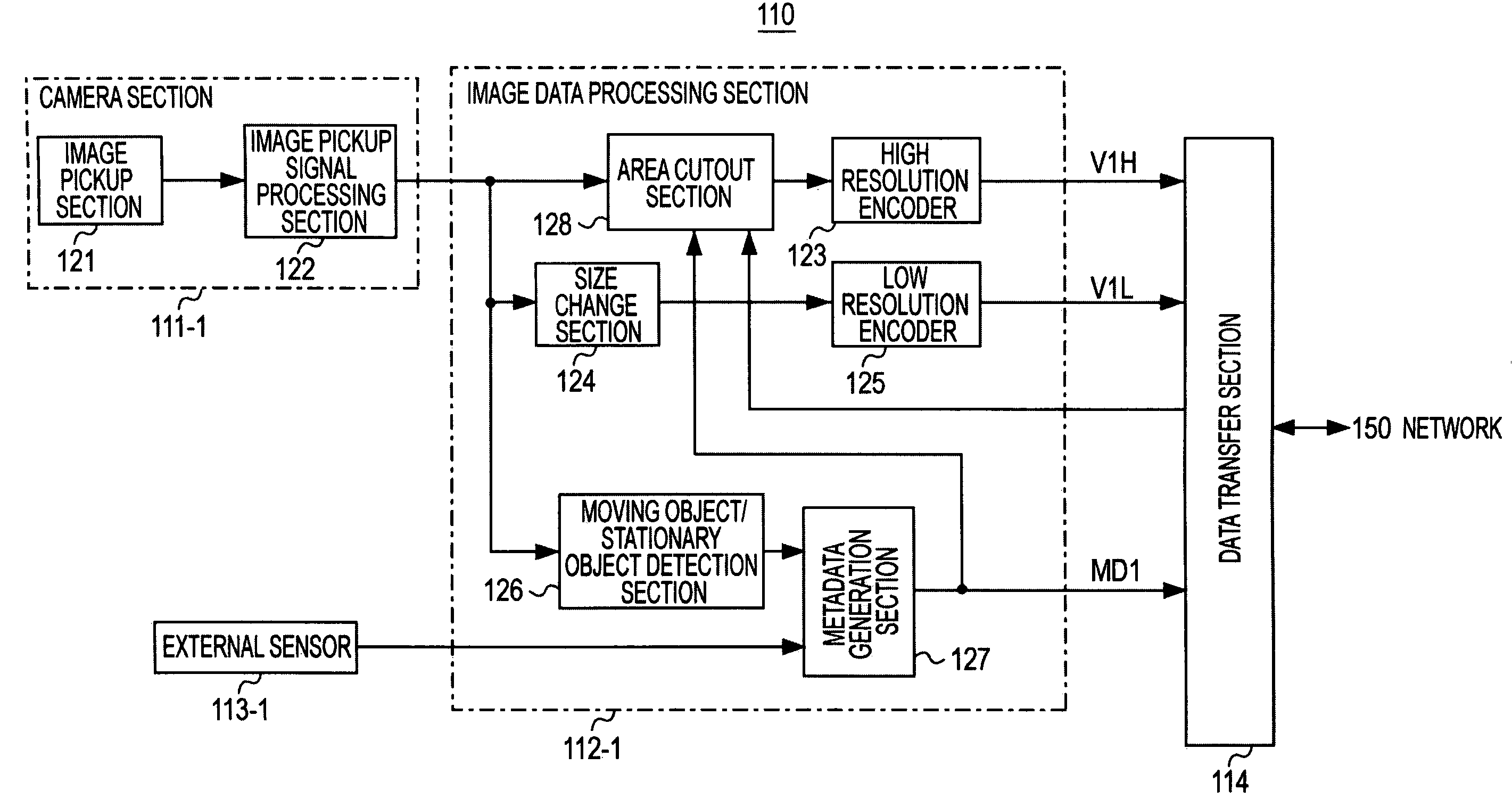 Image display system, image transmission apparatus, image transmission method, image display apparatus, image display method, and program