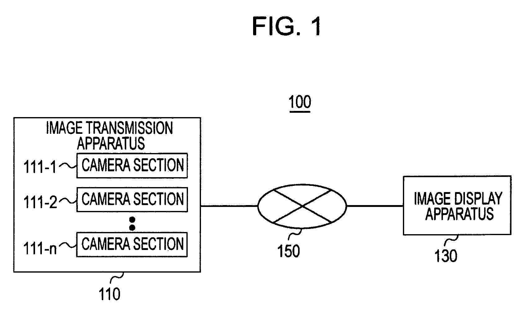 Image display system, image transmission apparatus, image transmission method, image display apparatus, image display method, and program