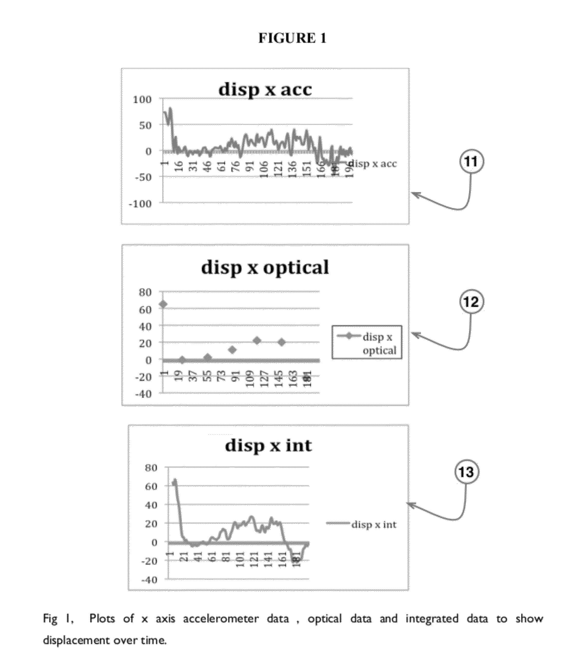 System and method for automated manufacturing of dental orthotics